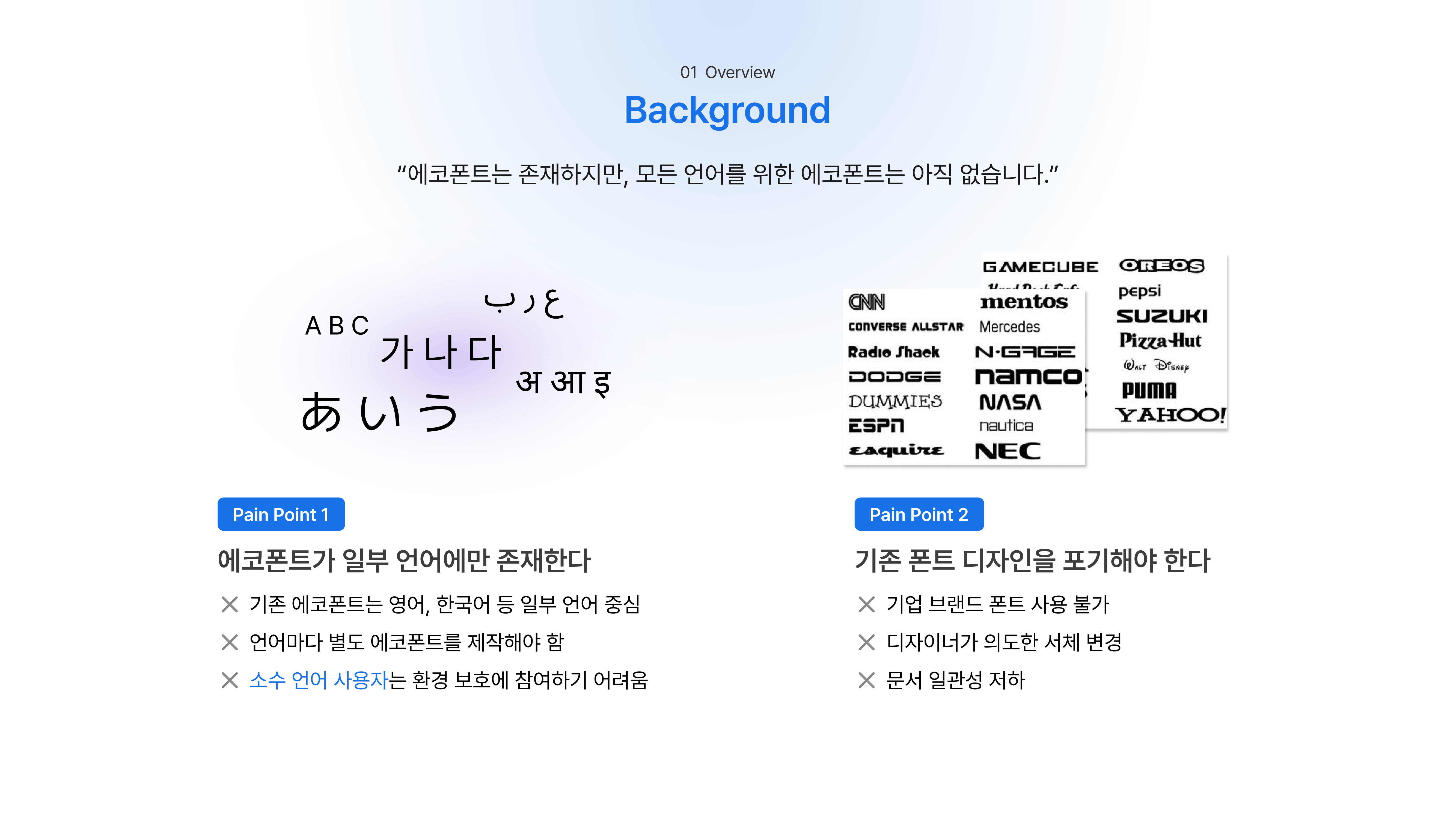 Ecofont PPT 04