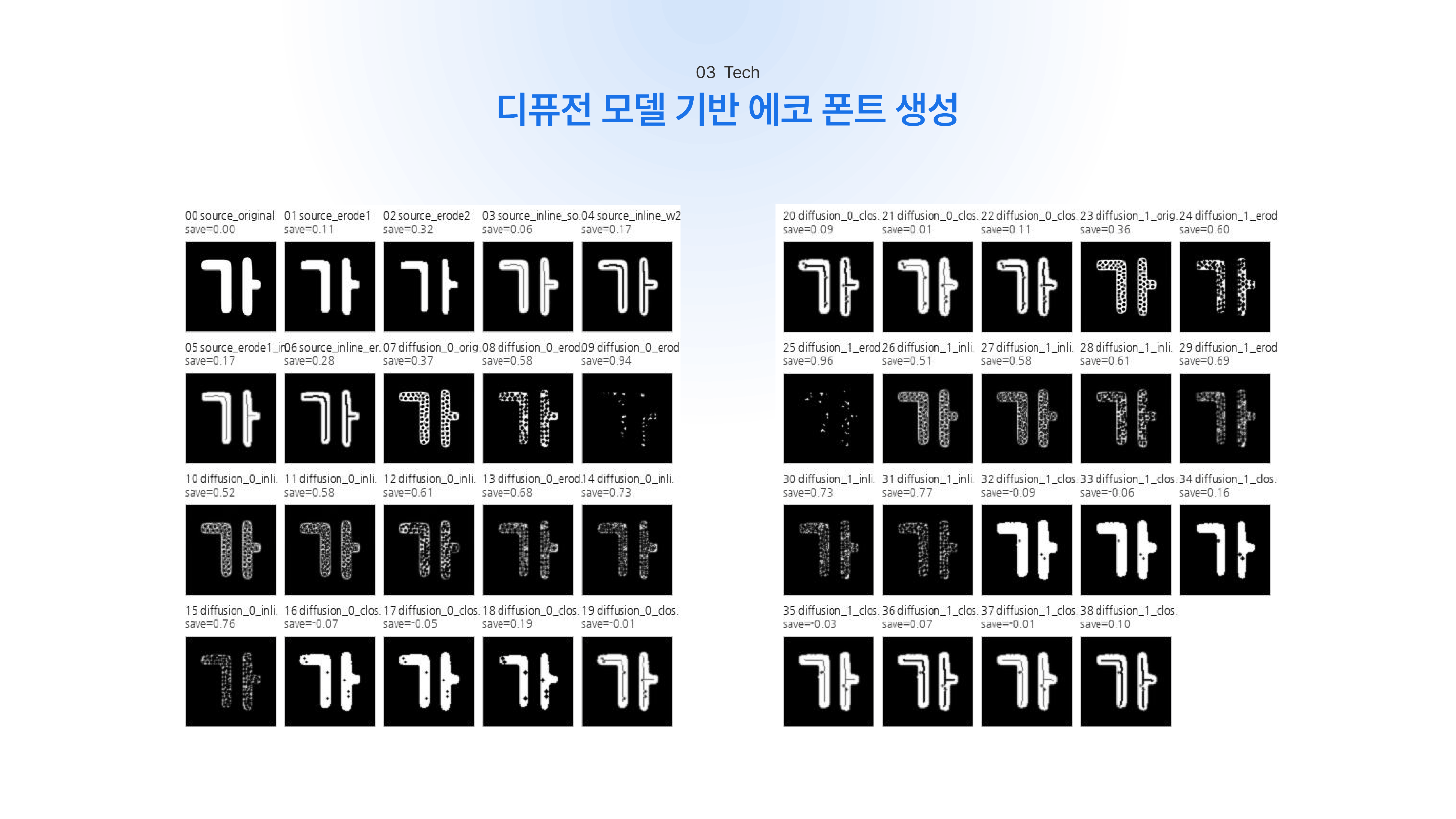Ecofont PPT 13