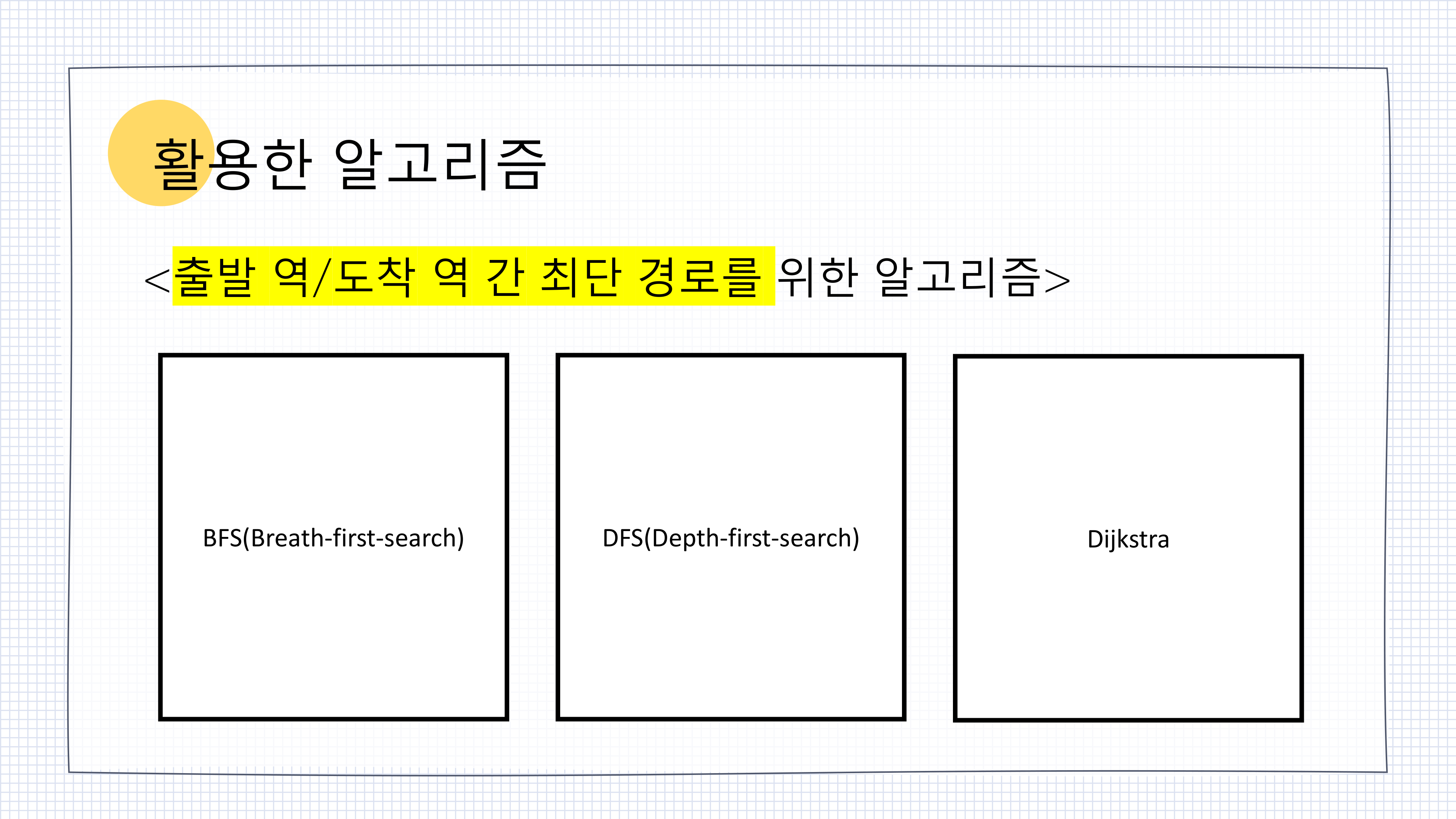 컴퓨터알고리즘고실습 12