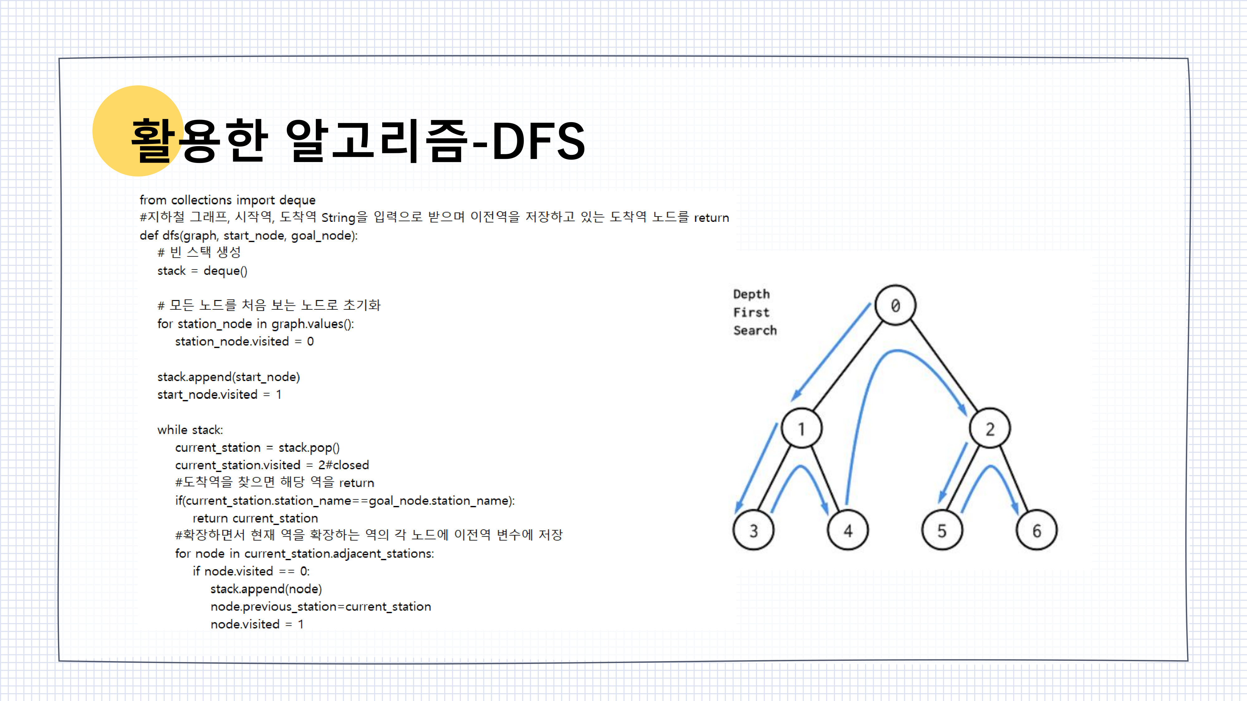 컴퓨터알고리즘고실습 13