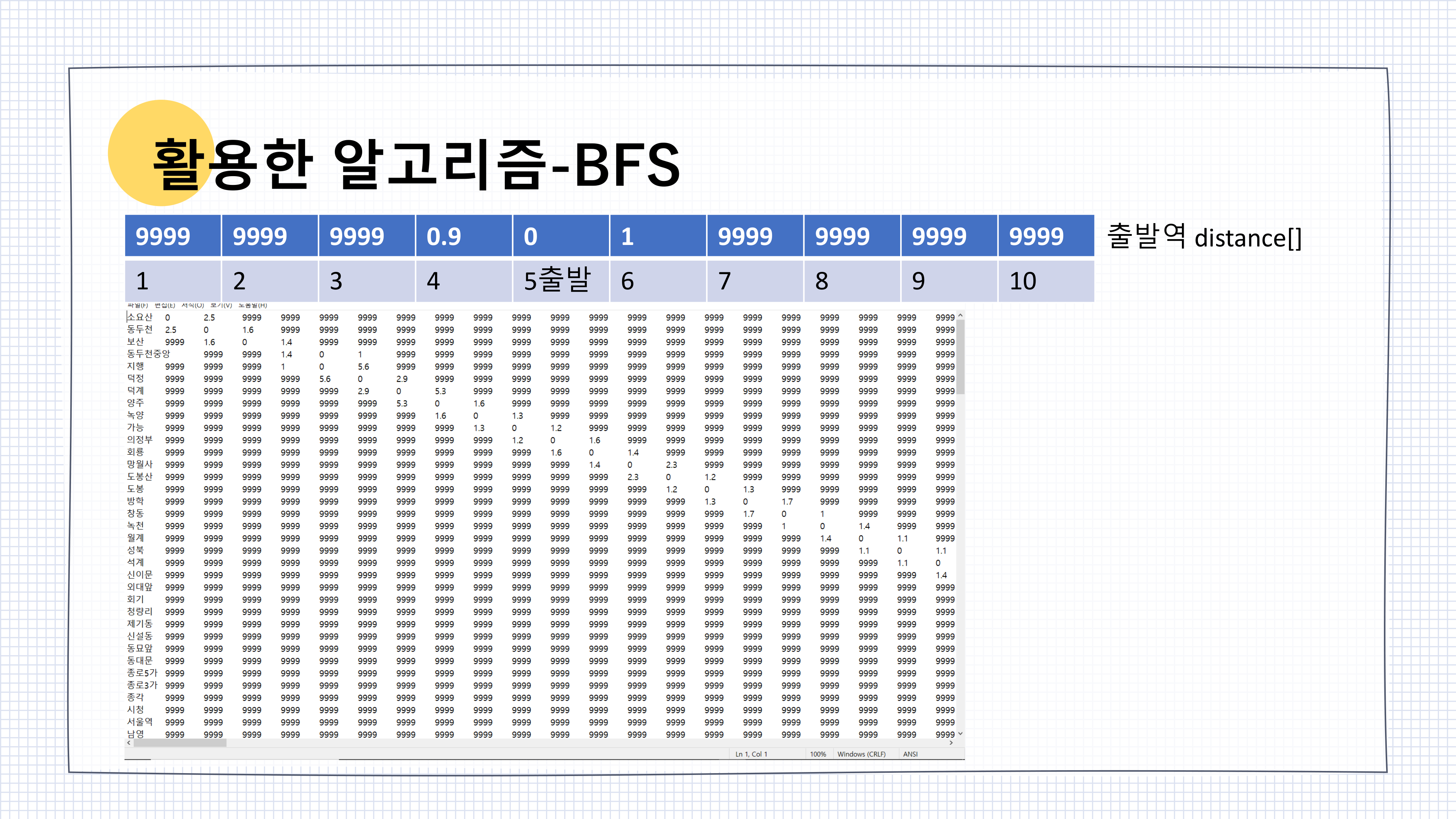 컴퓨터알고리즘고실습 15