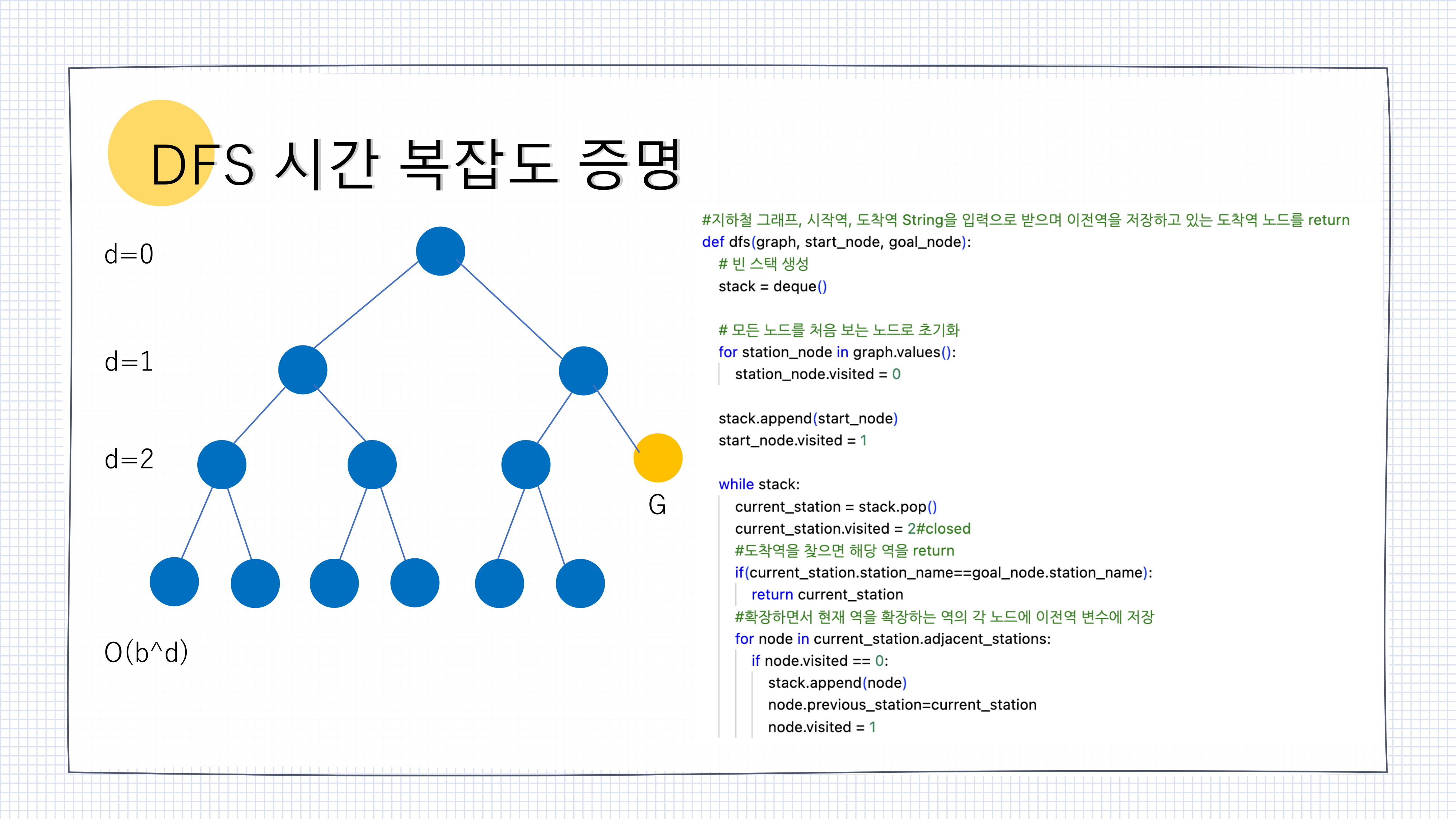 컴퓨터알고리즘고실습 19