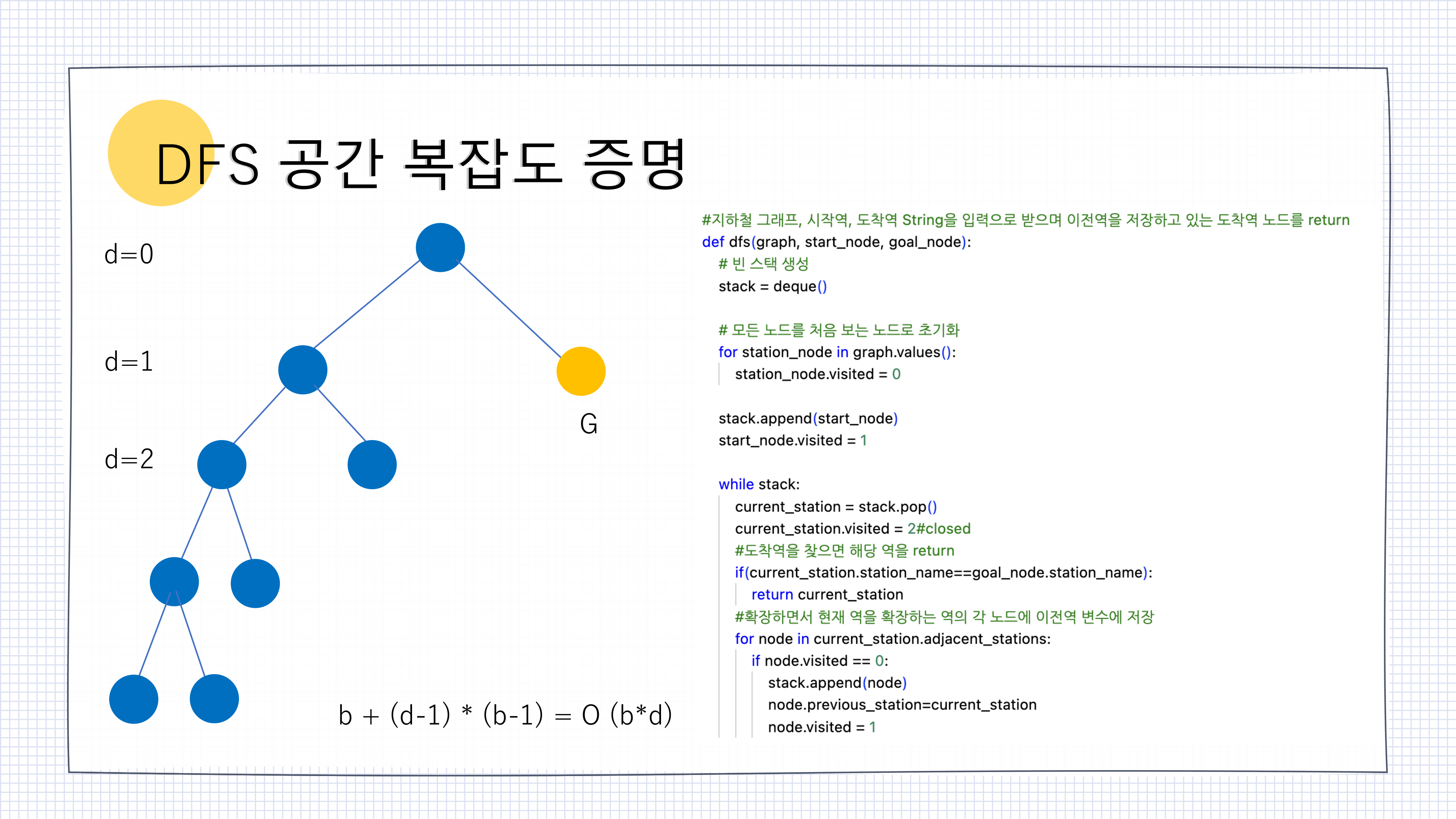 컴퓨터알고리즘고실습 20