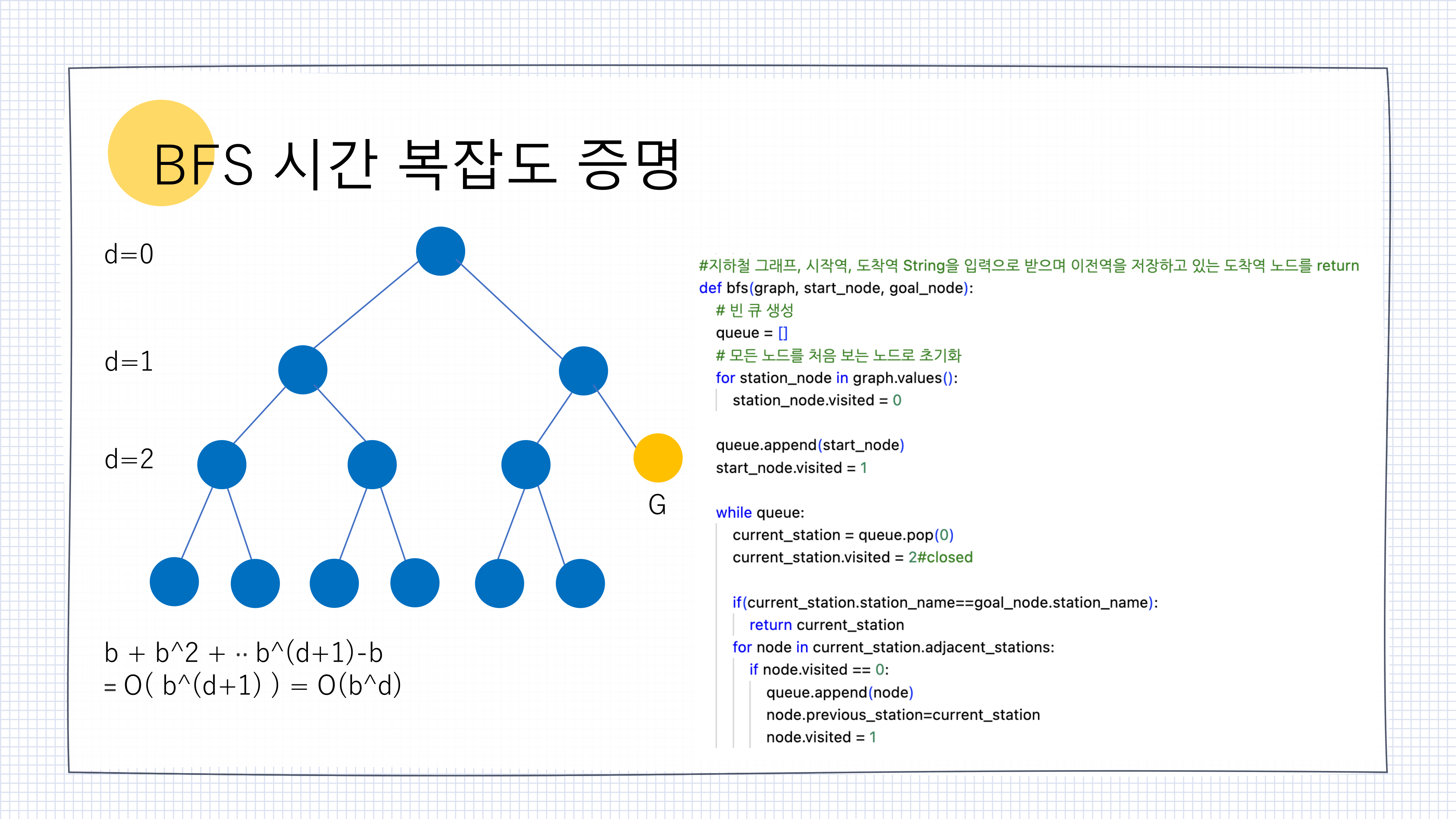 컴퓨터알고리즘고실습 21