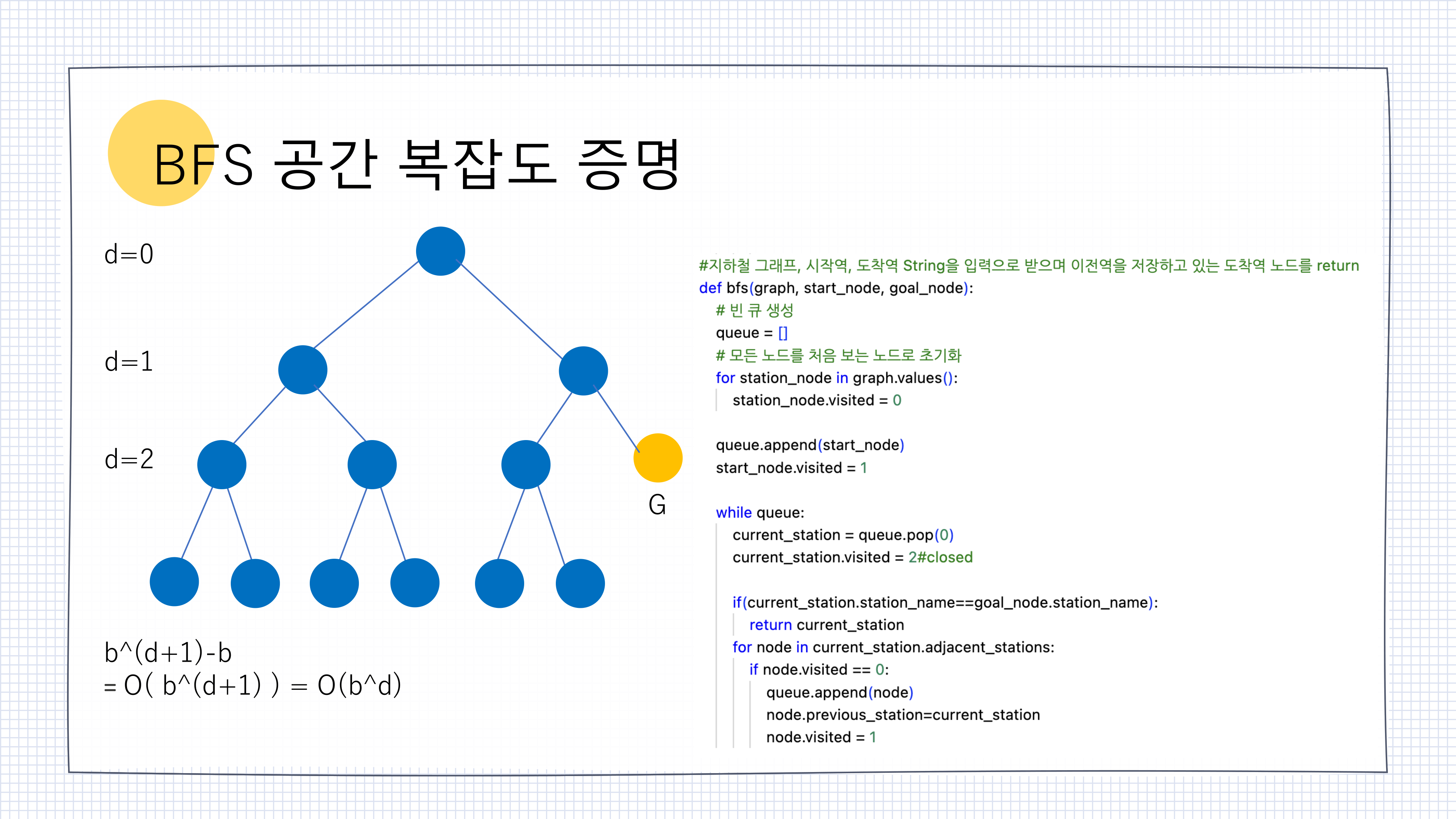 컴퓨터알고리즘고실습 22