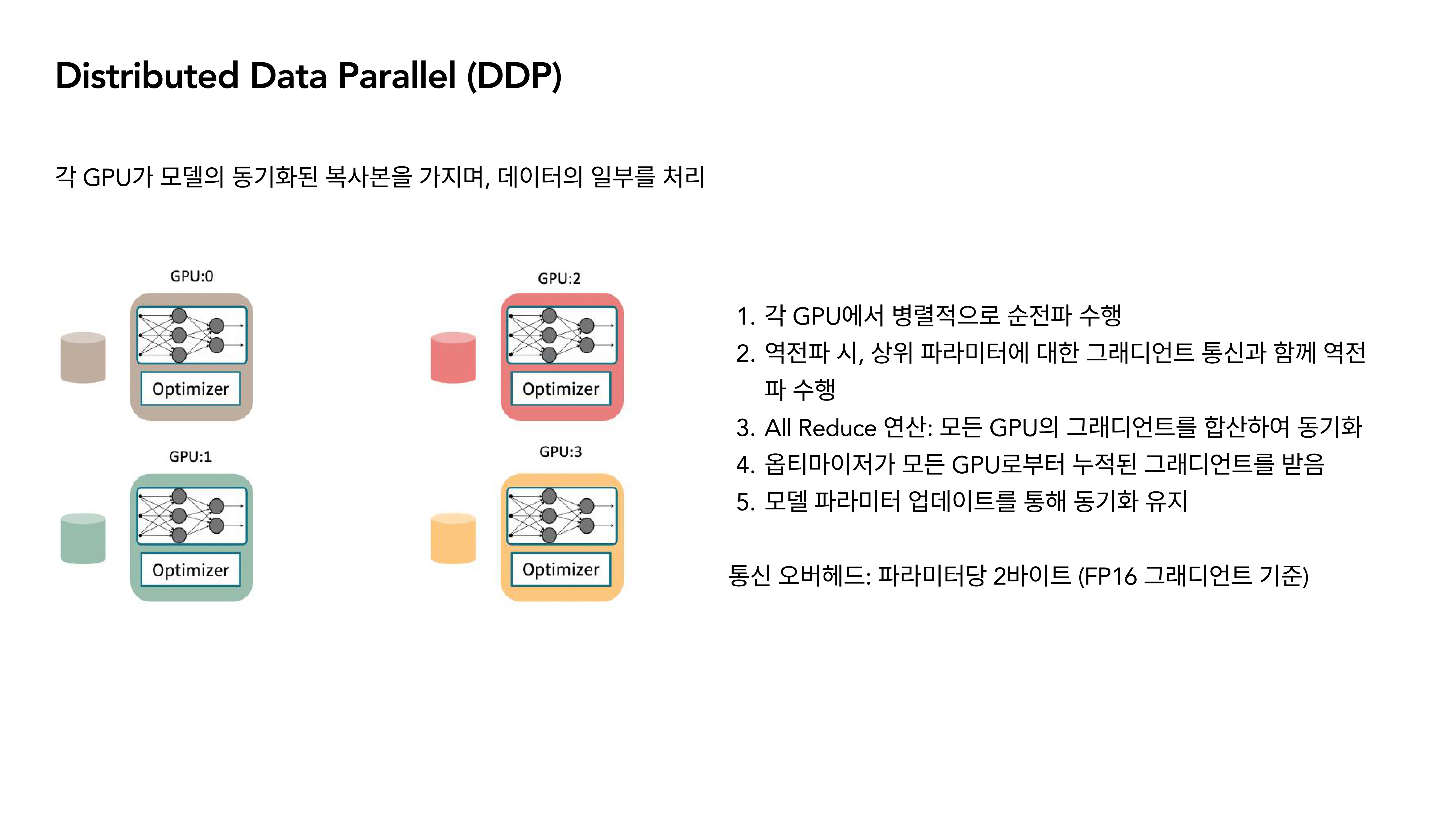 NLP lecture 12 slide 08